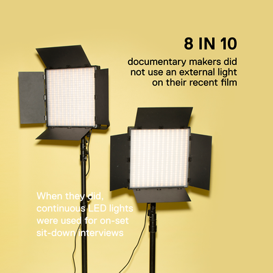 Documentary editorial film magazine digital social media marketing graphic by Susan Q Yin on external lighting