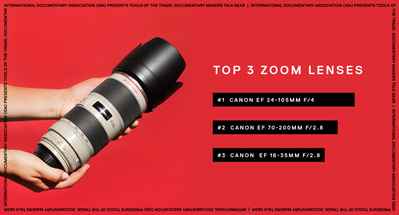 Documentary editorial film magazine digital social media marketing survey data result graphic by Susan Q Yin on zoom lenses