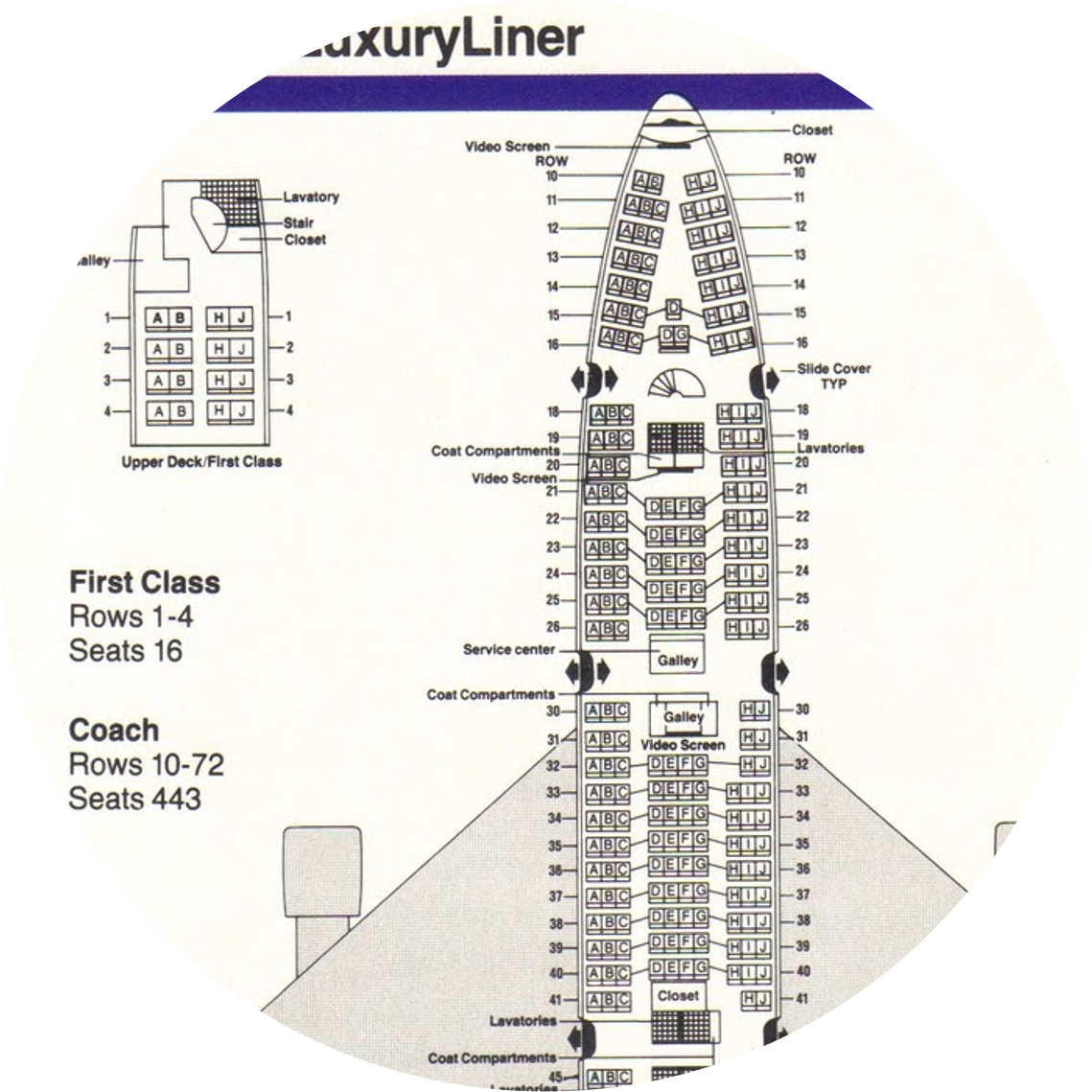 American Airlines Boeing 747 LuxuryLiner seating chart, published in 1983.  Credit to Airlines Past and Present
