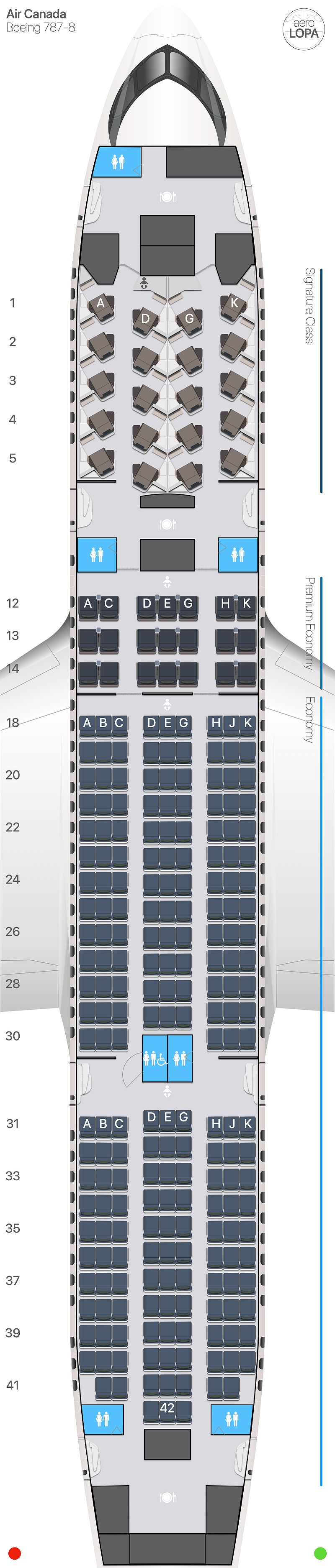 AC Boeing 787-8 - AeroLOPA | Detailed aircraft seat plans