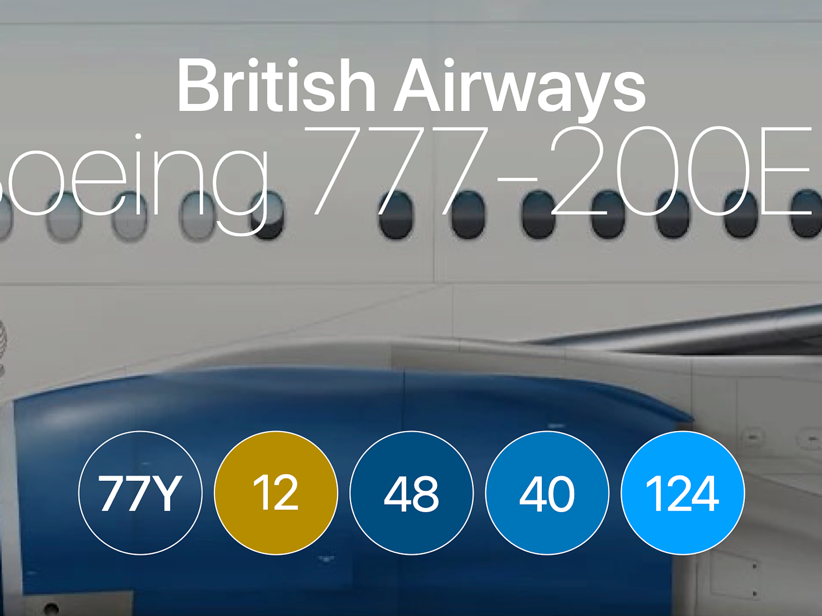 Ba Boeing 777-200Er Type 77Y : How Does British Airways Configure Its ...