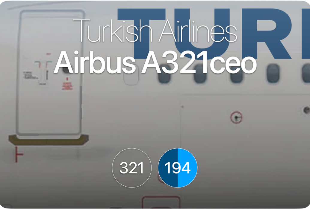 TK Airbus A321ceo - AeroLOPA | Detailed aircraft seat plans
