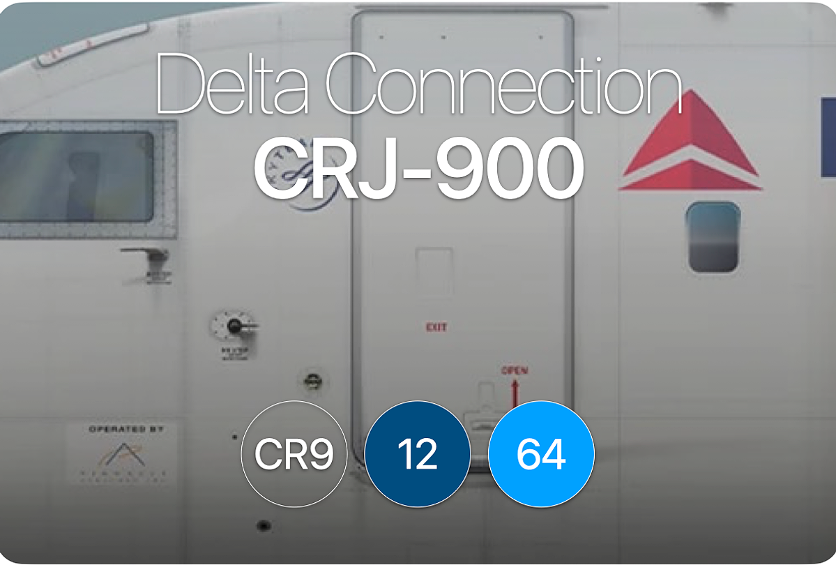 GeminiJets 1:400 Delta Connection CRJ-900 2024! | Model