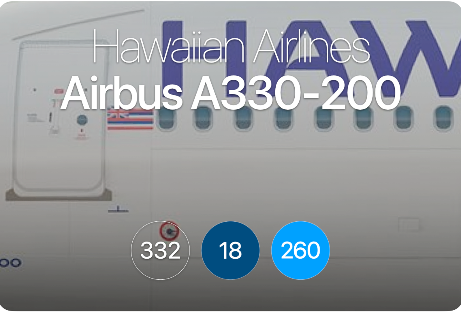 Ha Airbus A330 200 Aerolopa