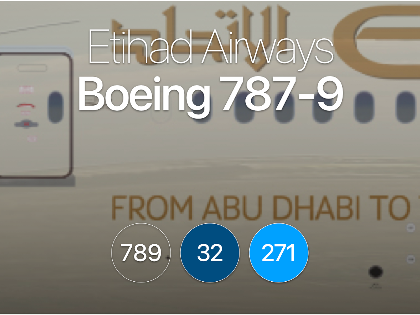 Etihad Airways Boeing 787-9 type 3 - aeroLOPA | Detailed aircraft seat ...