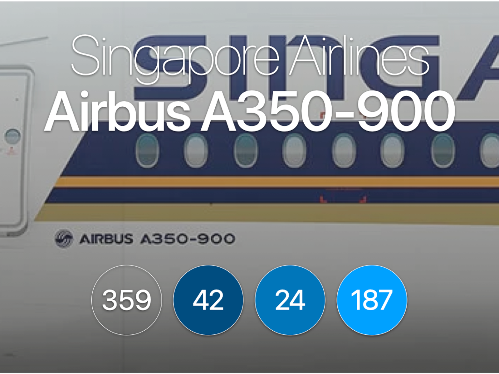 www.aerolopa.com