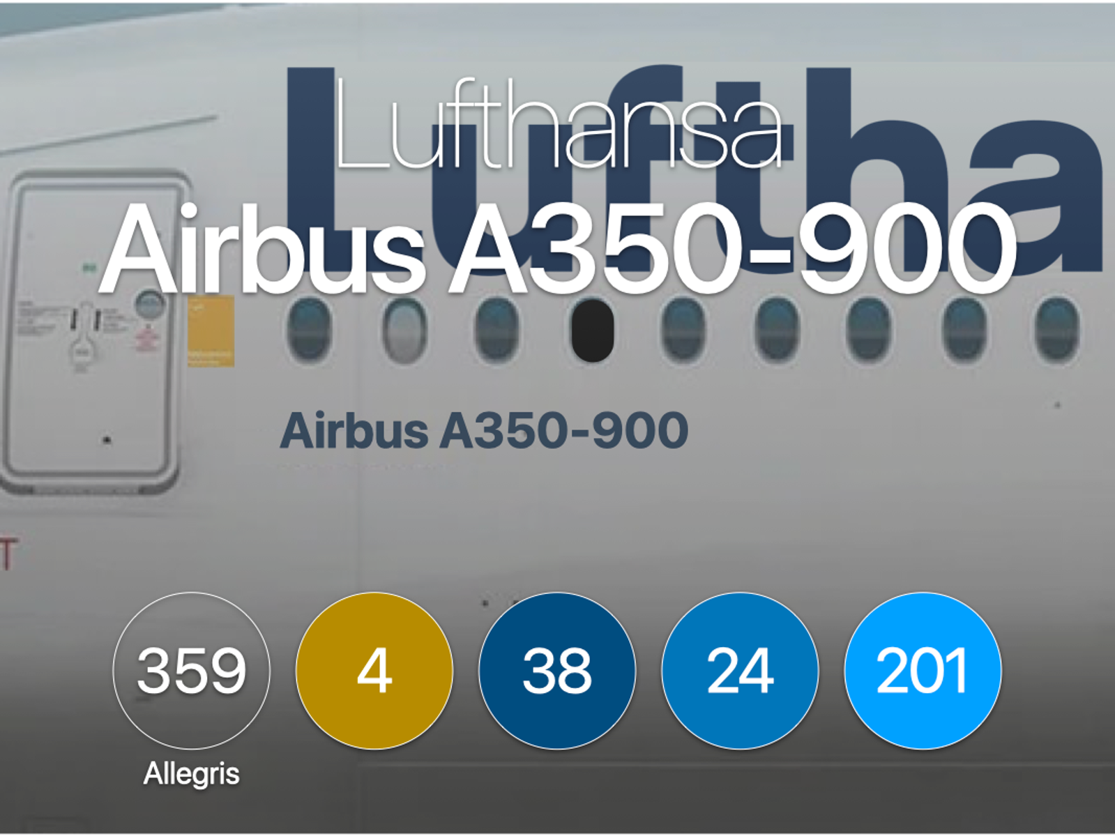 www.aerolopa.com