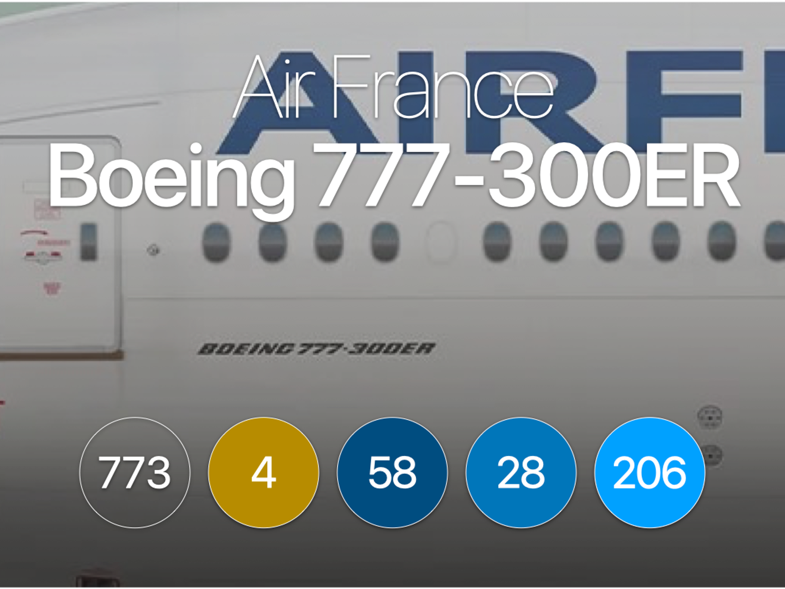 www.aerolopa.com
