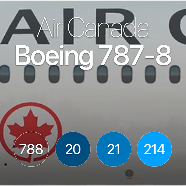 Air Canada Boeing 787-8 Dreamliner | COVID-19 Travel
