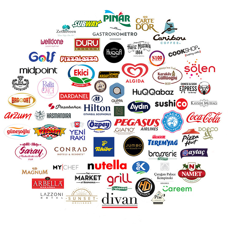 Referanslar, Yemek Fotoğrafçılığı referans, Studio Cucina referansları