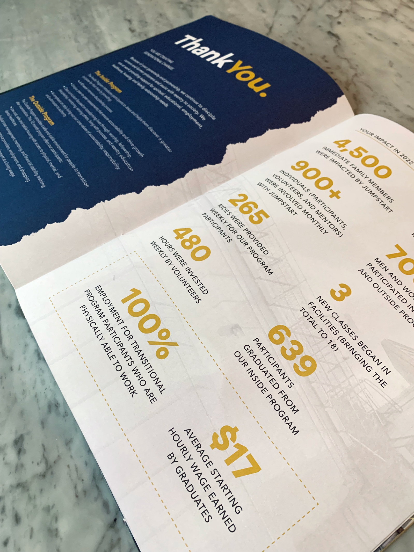 Impact Report for JUMPSTART. Copy, layout and design by Carla Carter.