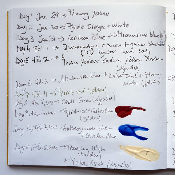 Anda Marcu
I Am Walking You a Painting
Color List - Page 1