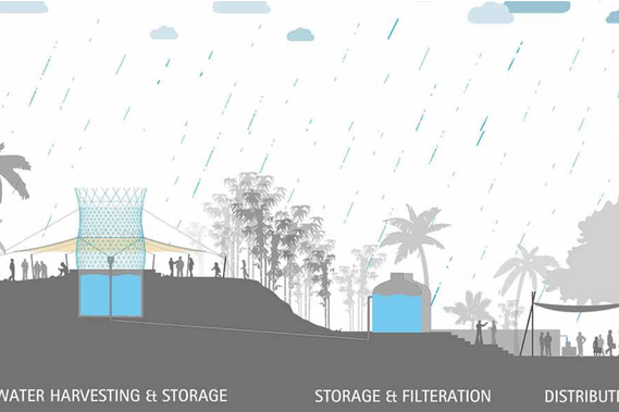 https://www.brightvibes.com/1018/en/warka-water-towers-an-alternative-fresh-water-source-for-rural-populations