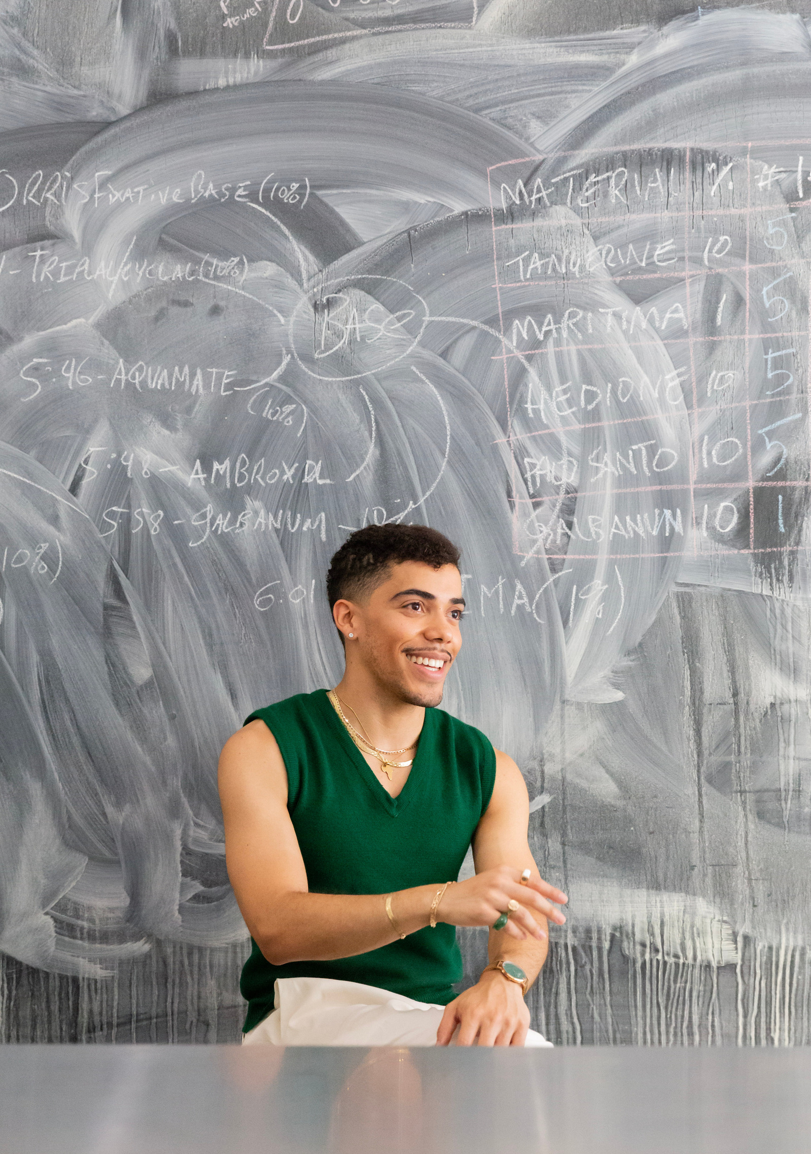 Matthew J. Sánchez interviews with ÇaFleureBon as their 170th featured perfumer in the 