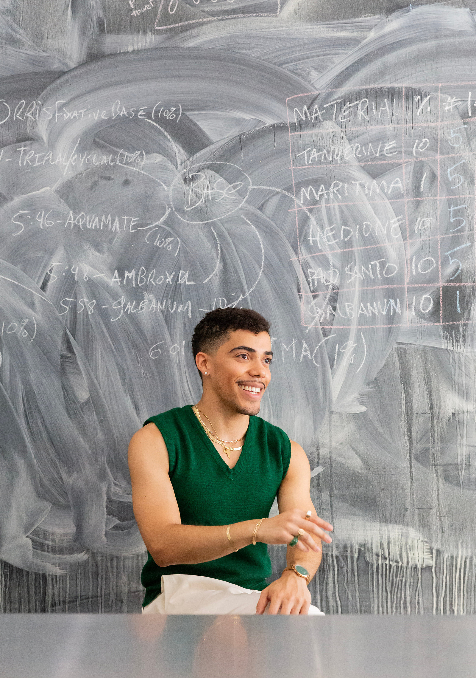 Matthew J. Sánchez interviews with ÇaFleureBon as their 170th featured perfumer in the 